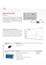 Sensorsysteme zur Prüfung von LEDs und Selbstleuchtern-7