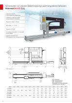 thicknessGAUGE // Sensorsystem zur präzisen Inline-Dickenmessung - 6