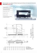 thicknessGAUGE // Sensorsystem zur präzisen Inline-Dickenmessung - 8