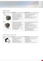 True-Color-Farbmesssysteme // colorSENSOR-7