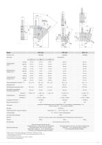 True-Color-Farbmesssysteme // colorSENSOR-11