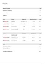 True-Color-Farbmesssysteme // colorSENSOR-3