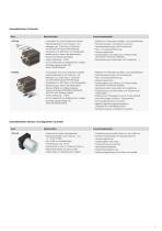 True-Color-Farbmesssysteme // colorSENSOR-7
