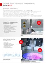 Weißlicht-Interferometer zur berührungslosen Abstands- und Dickenmessung - 4