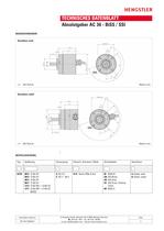 Absolutgeber AC 36 - BiSS / SSI - 3