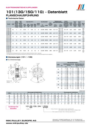 101, 111, CS, CSZ, BSZ Datenblätter