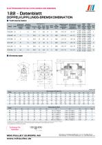 121, 122, 125 Datenblätter - 2