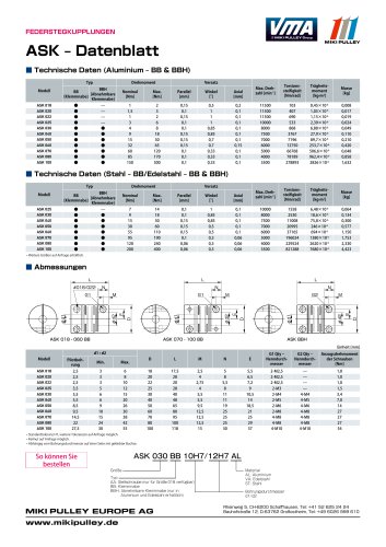 ASK Modell Datenblatt