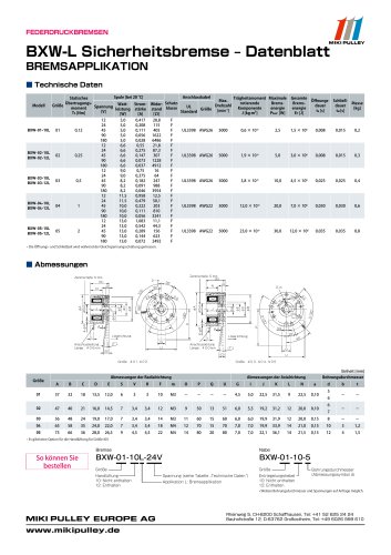 BXW Modell Datenbl&auml;tter