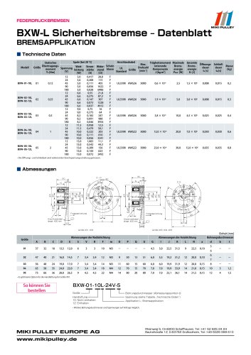 BXW Modell Datenblätter