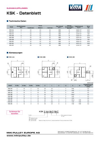 KSK Modell Datenblatt