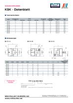 KSK Modell Datenblatt - 1