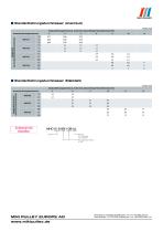 MHC Datenblatt-2