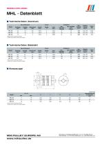 MHL Datenblatt-1