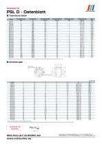 PSL-D Serie Datenblatt