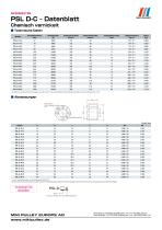 PSL-D Serie Datenblatt-2