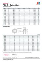 PSL-G Serie Datenblatt