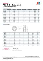 PSL-G Serie Datenblatt-2