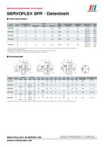 Servoflex SFR Serie Datenblatt