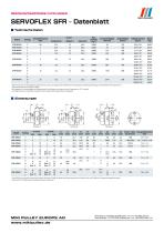 Servoflex SFR Serie Datenblatt