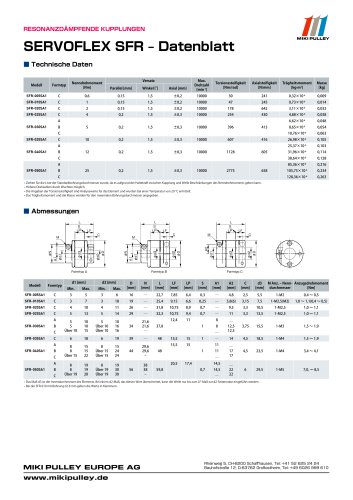 Servoflex SFR Serie Datenblatt