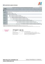 Servoflex SFR Serie Datenblatt-2