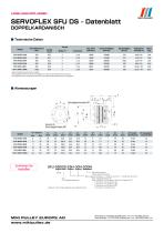 Servoflex SFU Serie Datenblätter-2