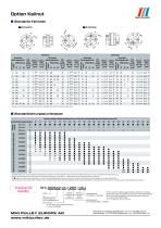 SFC Modell Datenblätter-10