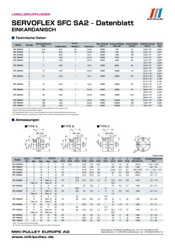 SFC Modell Datenblätter