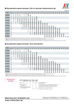 SFC Modell Datenblätter-7