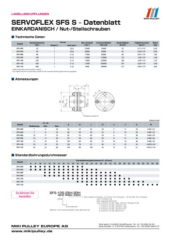 SFS Modell Datenblätter