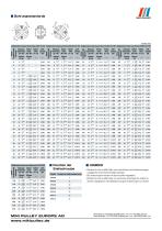 SFS Modell Datenblätter - 4