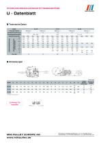 Speed change Pulleys P, AP, PL, PK, PF, L, U, T Datenblätter - 7