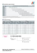 Starflex ALS AN Datenblätter-2