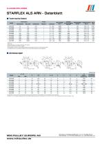 Starflex ALS AN Datenblätter-4