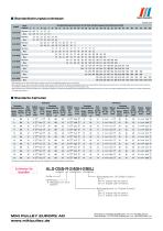 Starflex ALS AN Datenblätter-5