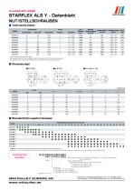 Starflex ALS Modell Keilnut Datenblätter - 2