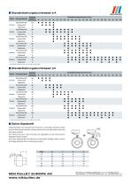 TT(01) Modell Datenblatt - 2