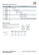 TT(03) Modell Datenblatt - 2