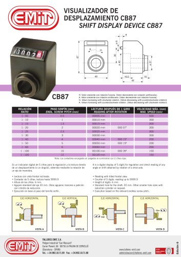 Cb87