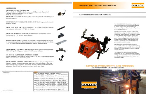 KAT®100 SERIES AUTOMATION CARRIAGE