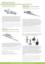 NEFF Hauptkatalog DE/EN 06/2026-4