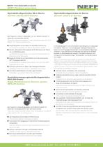 NEFF Hauptkatalog DE/EN 06/2026-5