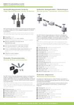 NEFF Hauptkatalog DE/EN 06/2026-6