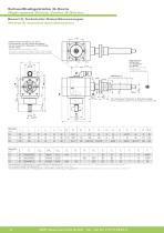 Produkthandout Schnellhubgetriebe G-Serie-6