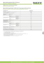 Produkthandout Spindelhubgetriebe C-Serie-9