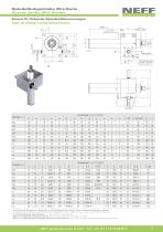Produkthandout Spindelhubgetriebe M/J-Serie-7