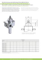 Produkthandout Spindelhubgetriebe MH/JH-Serie-8