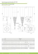 Produkthandout Teleskopgewindetriebe M-TEG-10