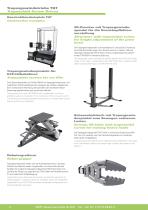 Produkthandout Trapezgewindetriebe TGT-2